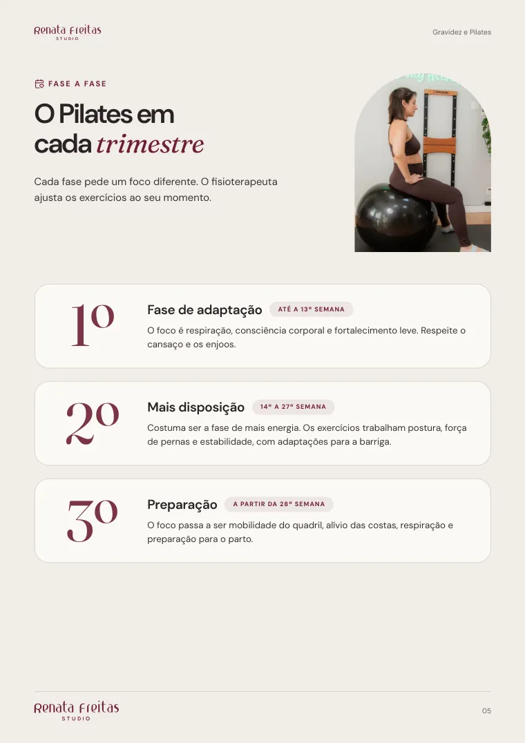 Página do e-book